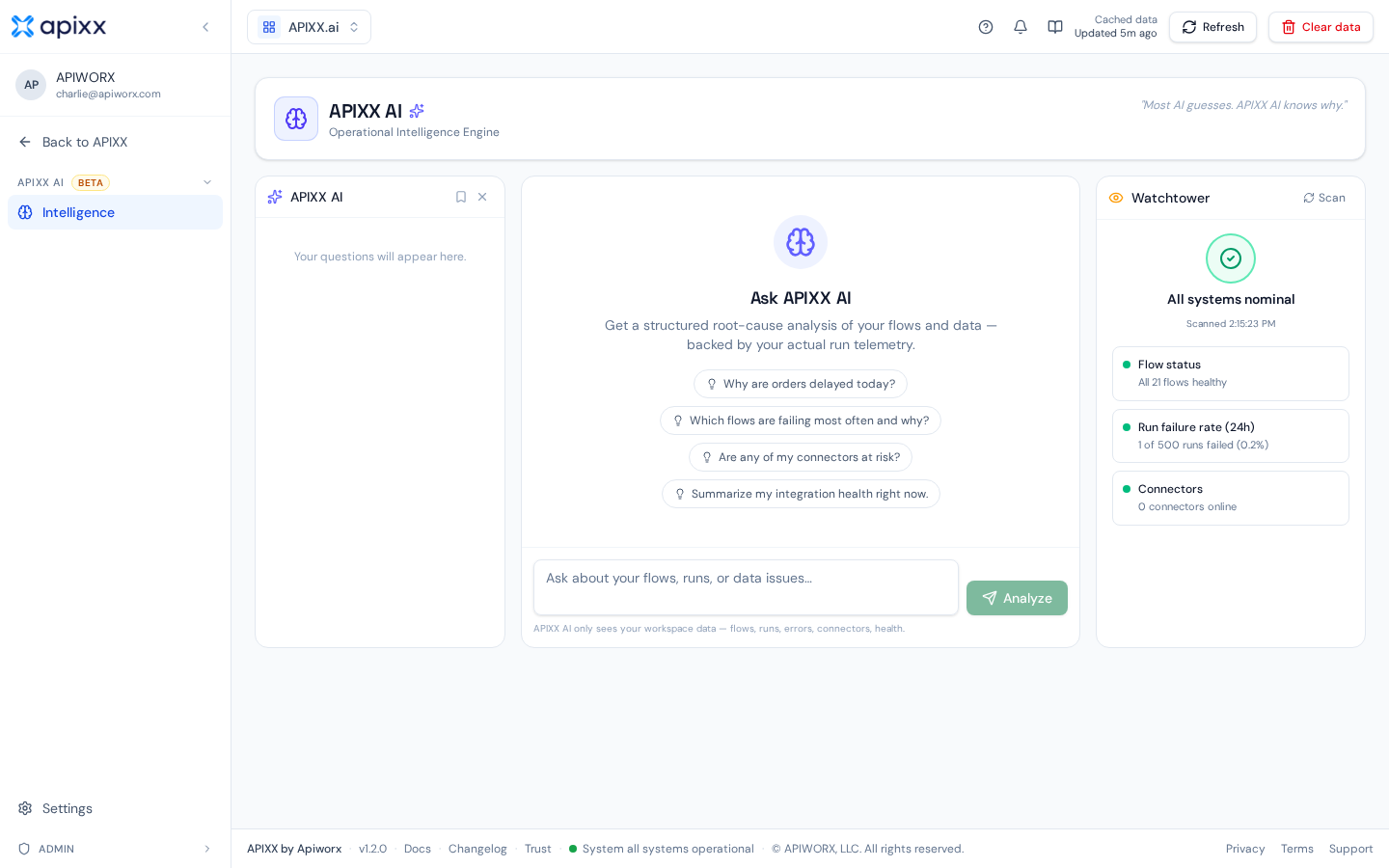 APIXX AI query interface showing the composer and analysis cards