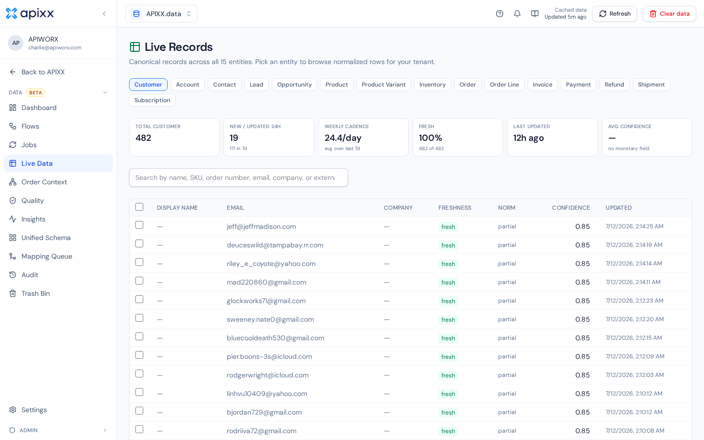 APIXX Data live records view showing canonical entities and their fields